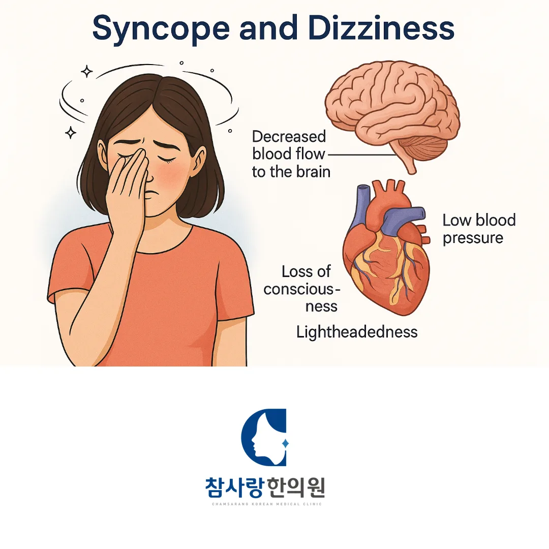 Q. 생활에서 주의할 점은?